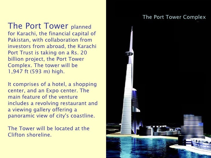 Karachi Future