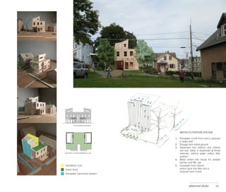 Front Elevation facing South



                                               WATER FILTRATION SYSTEM

                                           1. Rainwater runoff from roof is captured
                                              in water wall
                                           2. Storage tank below ground
                                           3. Separated into exterior and interior
                                              use (ext. water is dispensed at timed
Green Roof = Communal Rooftop Gar den
                                              intervals; interior water enters filter
                                              system)
                                           4. Water enters into house for potable
                                              kitchen and WC use
 Ventilation Core                          5. Greywater from interior
 Green Roof                                   enters back into filter and is
                                              recycled back inside
 Rainwater Catchment System



                                                       advanced studio          10
 