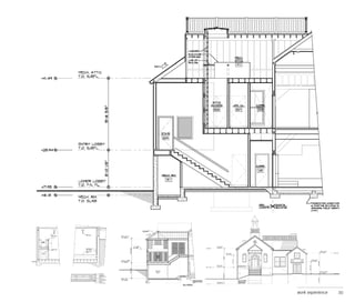 work experience   30
 