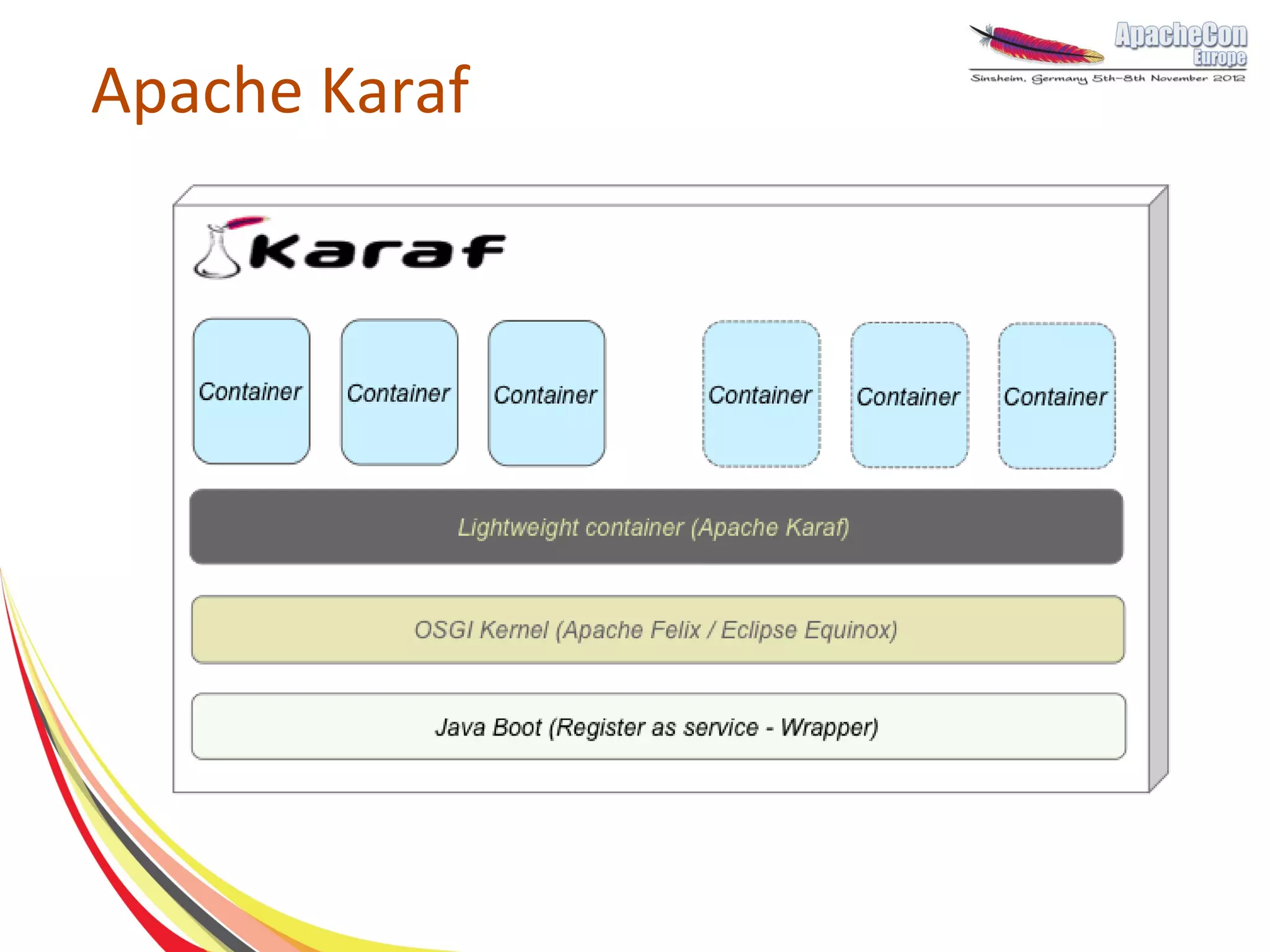 Apache Karaf
 
