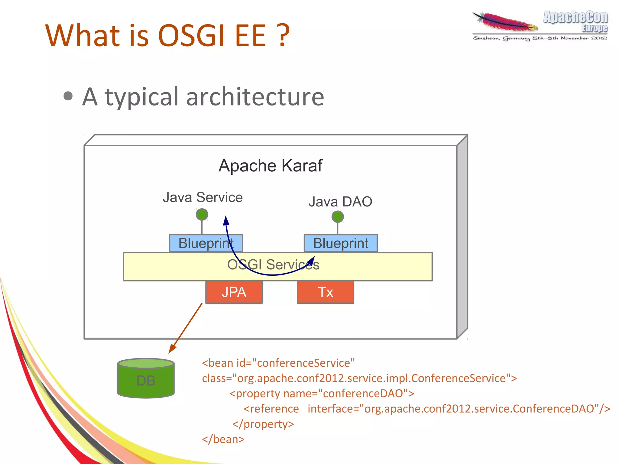 What is OSGI EE ?
 ●   A typical architecture

                      Apache Karaf
              Java Service            Java DAO

                Blueprint              Blueprint
                       OSGI Services
                       JPA             Tx



                   <bean id="conferenceService"
         DB        class="org.apache.conf2012.service.impl.ConferenceService">
                         <property name="conferenceDAO">
                           <reference interface="org.apache.conf2012.service.ConferenceDAO"/>
                         </property>
                   </bean>
 