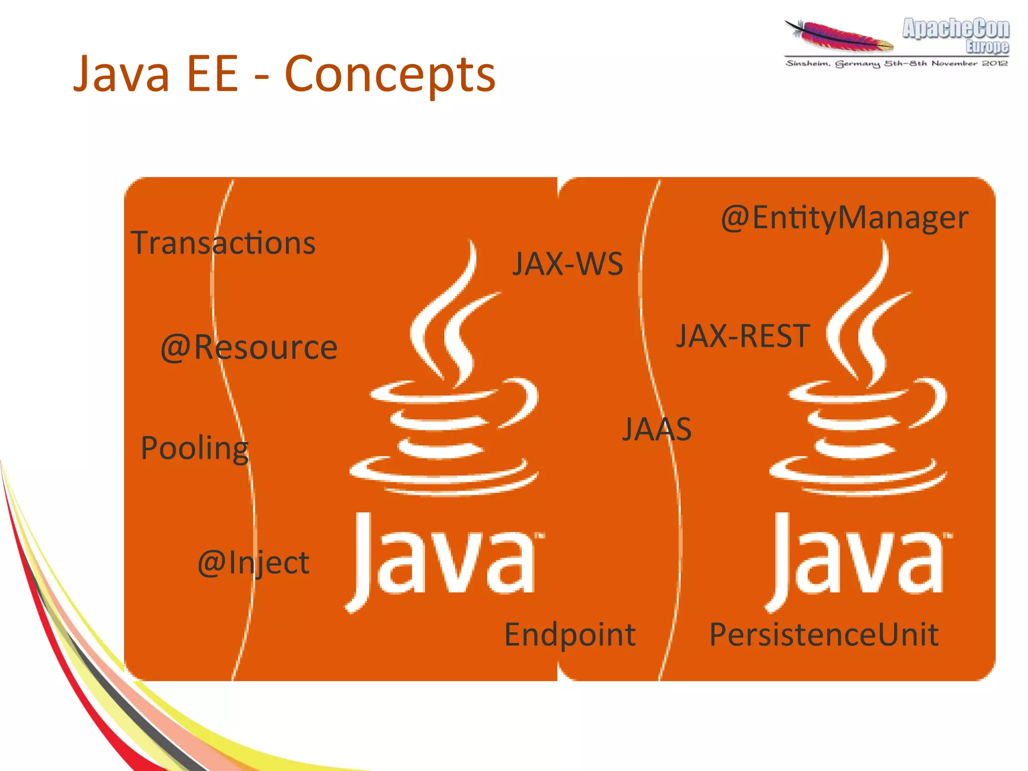 Java EE - Concepts

                                   @EntityManager
  Transactions
                     JAX-WS

   @Resource                    JAX-REST

                            JAAS
  Pooling


      @Inject
                     Endpoint      PersistenceUnit
 