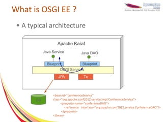 What is OSGI EE ?
 ●   A typical architecture

                      Apache Karaf
              Java Service            Java DAO

                Blueprint              Blueprint
                       OSGI Services
                       JPA             Tx



                   <bean id="conferenceService"
         DB        class="org.apache.conf2012.service.impl.ConferenceService">
                         <property name="conferenceDAO">
                           <reference interface="org.apache.conf2012.service.ConferenceDAO"/>
                         </property>
                   </bean>
 