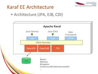 Karaf EE Architecture
 ●   Architecture (JPA, EJB, CDI)

                             Apache Karaf
           Java Service           Java DAO            Web
                                                   Framework
                CDI                   CDI             HTTP
                      OSGI Services

            OpenJPA       OpenEJB           JTA


                          …
                          @Inject
           DB             @Startup
                          @Singleton
                          Conference DAO MyConferenceDAO
                          ….
 