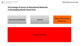 http://piracy.ssrc.org

The Ecology of Access to Educational Materials
in Developing World Universities



                                                 Open Educational
 Commercial Market               Library
                                                    Resources




                  Copy Shop Digital Copying
 