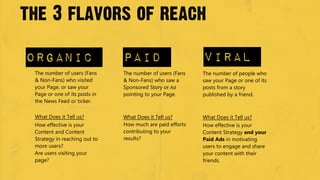 the 3 flavors of reach

Organic                        paid                        viral
 The number of users (Fans     Th...