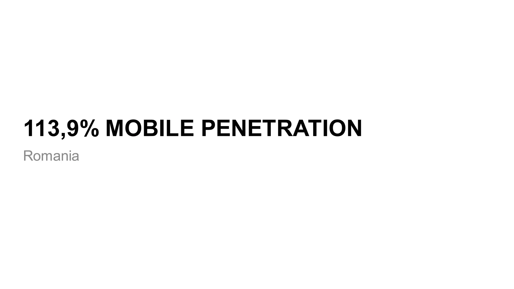 113,9%  MOBILE  PENETRATION
Romania
 