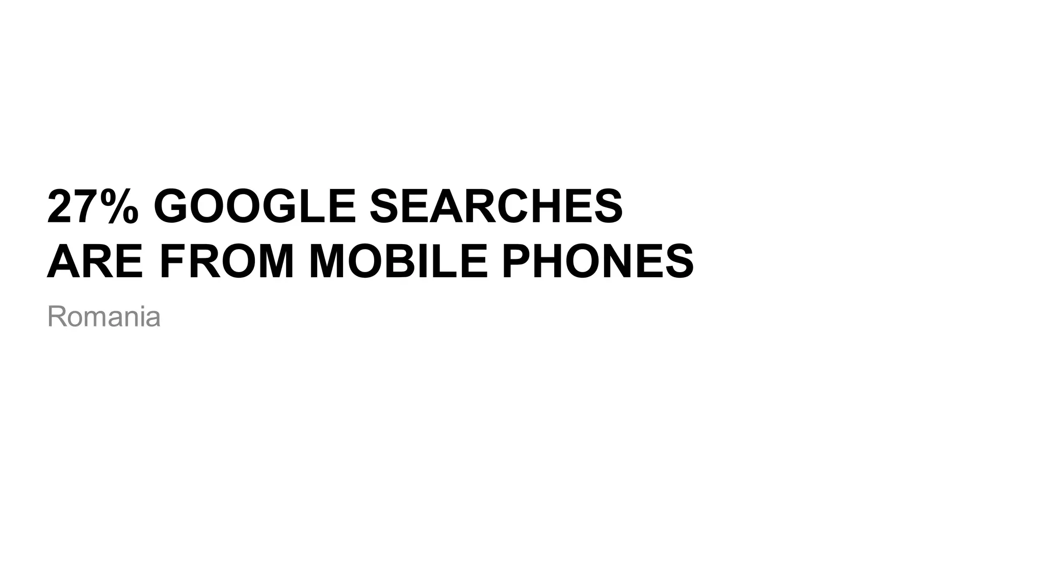 27%  GOOGLE  SEARCHES  
ARE  FROM  MOBILE  PHONES
Romania
 