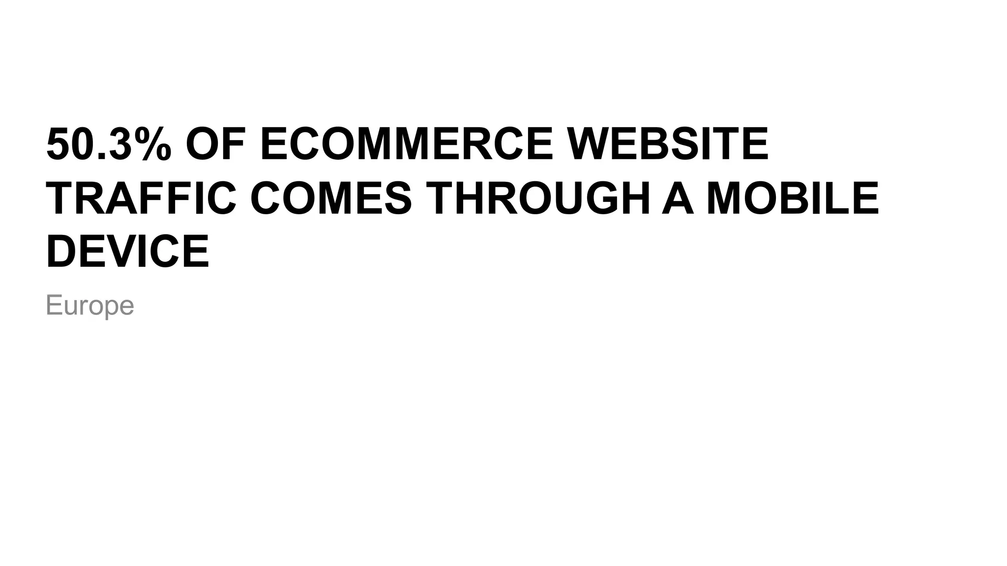 50.3%  OF  ECOMMERCE  WEBSITE  
TRAFFIC  COMES  THROUGH  A  MOBILE  
DEVICE
Europe
 