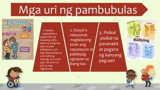 Mga uri ng pambubulas
1. Pasalita.
- pagsasalita o
pagsusulat ng
masaang salita
laban sa isang tao.
ayon sa plan
philippines, 50%
ang nakararanas sa
una- ikatlong
baitang, 67% sa ika
apat- ika anim at
65% sa mga
highschool.
1
2. Sosyal o
relasyonal.
-naglalayong
sirain ang
reputasyon at
pakikipag
ugnayan sa
ibang tao.
3. Pisikal
-pisikal na
pananakit
at pagsira
ng kanyang
pag-aari
 