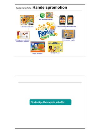 Coca Cola Mobile Marketing