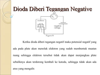 Dioda Diberi Tegangan Negative




        Ketika dioda diberi tegangan negatif maka potensial negatif yang

ada pada plate akan menolak elektron yang sudah membentuk muatan

ruang sehingga elektron tersebut tidak akan dapat menjangkau plate

sebaliknya akan terdorong kembali ke katoda, sehingga tidak akan ada

arus yang mengalir.
 