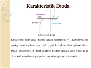 Karakteristik Dioda




Karakteristik dasar dioda dikenal dengan karakteristik V-I. Karakterisik ini

penting untuk dipahami agar tidak terjadi kesalahan dalam aplikasi dioda.

Dalam karakteristik ini dapat diketahui keadaan-keadaan yang terjadi pada

dioda ketika mendapat tegangan bias maju dan tegangan bias mundur.
 