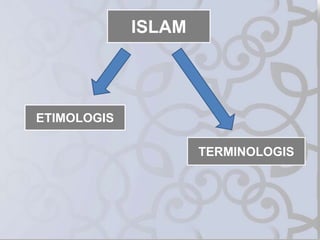 ISLAM
ETIMOLOGIS
TERMINOLOGIS
 