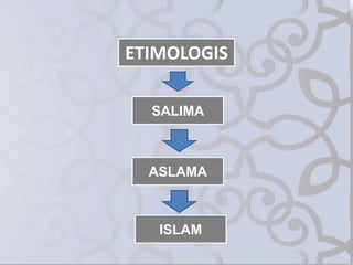ETIMOLOGIS
SALIMA
ASLAMA
ISLAM
 