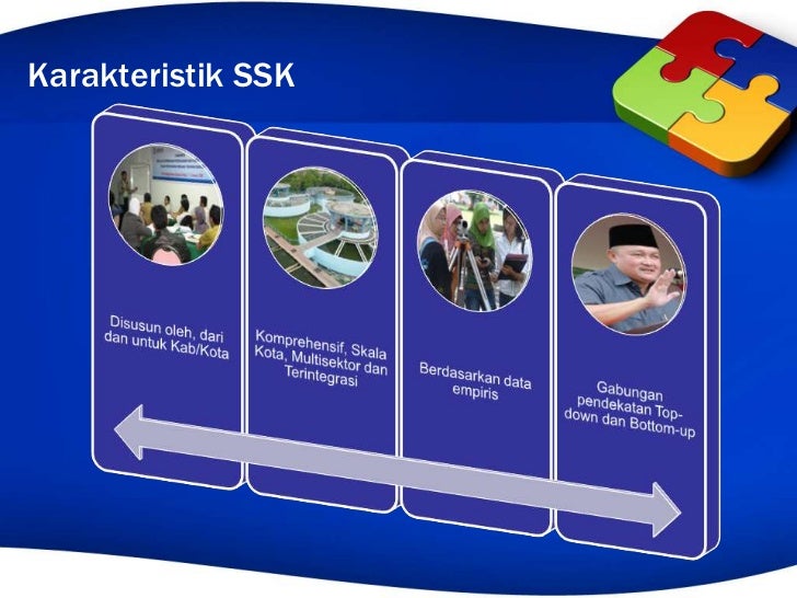 Strategi opsi ppt