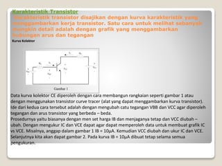 Karakteristik Transistor
Karakteristik transistor disajikan dengan kurva karakteristik yang
menggambarkan kerja transistor. Satu cara untuk melihat sebanyak
mungkin detail adalah dengan grafik yang menggambarkan
hubungan arus dan tegangan
Gambar 1
Kurva Kolektor
Data kurva kolektor CE diperoleh dengan cara membangun rangkaian seperti gambar 1 atau
dengan menggunakan transistor curve tracer (alat yang dapat menggambarkan kurva transistor).
Ide dari kedua cara tersebut adalah dengan mengubah catu tegangan VBB dan VCC agar diperoleh
tegangan dan arus transistor yang berbeda – beda.
Prosedurnya yaitu biasanya dengan men set harga IB dan menjaganya tetap dan VCC diubah –
ubah. Dengan mengukur IC dan VCE dapat agar dapat memperoleh data untuk membuat grafik IC
vs VCE. Misalnya, anggap dalam gambar 1 IB = 10µA. Kemudian VCC diubah dan ukur IC dan VCE.
Selanjutnya kita akan dapat gambar 2. Pada kurva IB = 10µA dibuat tetap selama semua
pengukuran.
 