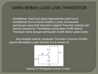 • GarisBeban (load line) dapat digambarkan pada kurva
karakteristik (Kurva Dioda Kolektor) untuk memberikan
pandangan yang lebih banyakm engenai Transistor bekerja dan
daerah operasinya. Pendekatan pembuatan Grafik Beban
Transistor sama dengan pembuatan Grafik Beban pada Dioda.
Jika terdapat sebuah rangkaian Transistor Common Emitter
seperti ditampilkan pada Gambar 9.4 di bawah ini,
Gambar 9.4 RangkaianCommon Emitter
 
