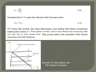 Gambar 9.5 Garis Beban dan
Titik Operasi Transistor
 