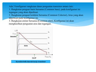 Ada 3 konfigurasi rangkaian dasar penguatan transistor antara lain:
1. Rangkaian penguat basis bersama (Common base), pada konfigurasi ini
tegangan yang akan diperkuat.
2. Rangkaian penguat kolektor bersama (Common Colector), Arus yang akan
diperkuat pada konfigurasi ini.
3. Rangkaian emiter bersama (Common eiter), Konfigurasi ini akan
menghasilkan penguatan arus dan tegangan.
Karaktersitik dan daerah kerja
Transistor BJT digunakan untuk 3 penggunaan berbeda: mode cut off, mode linear amplifier,
dan mode saturasi.
Karakteristik daerah kerja transistor
 
