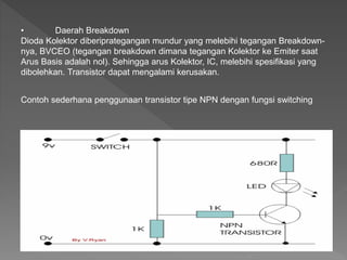 • Daerah Breakdown
Dioda Kolektor diberiprategangan mundur yang melebihi tegangan Breakdown-
nya, BVCEO (tegangan breakdown dimana tegangan Kolektor ke Emiter saat
Arus Basis adalah nol). Sehingga arus Kolektor, IC, melebihi spesifikasi yang
dibolehkan. Transistor dapat mengalami kerusakan.
Contoh sederhana penggunaan transistor tipe NPN dengan fungsi switching
 