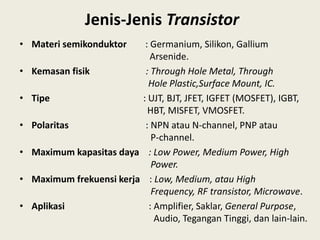 • Materi semikonduktor : Germanium, Silikon, Gallium
Arsenide.
• Kemasan fisik : Through Hole Metal, Through
Hole Plastic,Surface Mount, IC.
• Tipe : UJT, BJT, JFET, IGFET (MOSFET), IGBT,
HBT, MISFET, VMOSFET.
• Polaritas : NPN atau N-channel, PNP atau
P-channel.
• Maximum kapasitas daya : Low Power, Medium Power, High
Power.
• Maximum frekuensi kerja : Low, Medium, atau High
Frequency, RF transistor, Microwave.
• Aplikasi : Amplifier, Saklar, General Purpose,
Audio, Tegangan Tinggi, dan lain-lain.
Jenis-Jenis Transistor
 