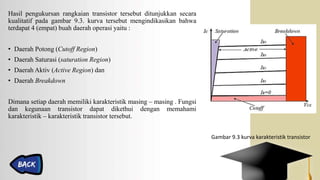 Hasil pengukursan rangkaian transistor tersebut ditunjukkan secara
kualitatif pada gambar 9.3. kurva tersebut mengindikasikan bahwa
terdapat 4 (empat) buah daerah operasi yaitu :
• Daerah Potong (Cutoff Region)
• Daerah Saturasi (saturation Region)
• Daerah Aktiv (Active Region) dan
• Daerah Breakdown
Dimana setiap daerah memiliki karakteristik masing – masing . Fungsi
dan kegunaan transistor dapat dikethui dengan memahami
karakteristik – karakteristik transistor tersebut.
Gambar 9.3 kurva karakteristik transistor
 