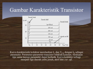 Karakteristik transistor m. ikhsan fakhri | PPTX