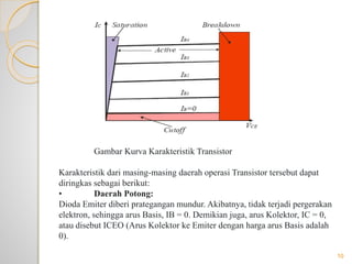 Gambar Kurva Karakteristik Transistor
Karakteristik dari masing-masing daerah operasi Transistor tersebut dapat
diringkas sebagai berikut:
• Daerah Potong:
Dioda Emiter diberi prategangan mundur. Akibatnya, tidak terjadi pergerakan
elektron, sehingga arus Basis, IB = 0. Demikian juga, arus Kolektor, IC = 0,
atau disebut ICEO (Arus Kolektor ke Emiter dengan harga arus Basis adalah
0).
10
 