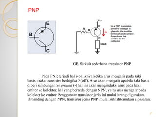 PNP
GB. Sirkuit sederhana transistor PNP
Pada PNP, terjadi hal sebaliknya ketika arus mengalir pada kaki
basis, maka transistor berlogika 0 (off). Arus akan mengalir apabila kaki basis
diberi sambungan ke ground (-) hal ini akan menginduksi arus pada kaki
emitor ke kolektor, hal yang berbeda dengan NPN, yaitu arus mengalir pada
kolektor ke emitor. Penggunaan transistor jenis ini mulai jarang digunakan.
Dibanding dengan NPN, transistor jenis PNP mulai sulit ditemukan dipasaran.
7
 