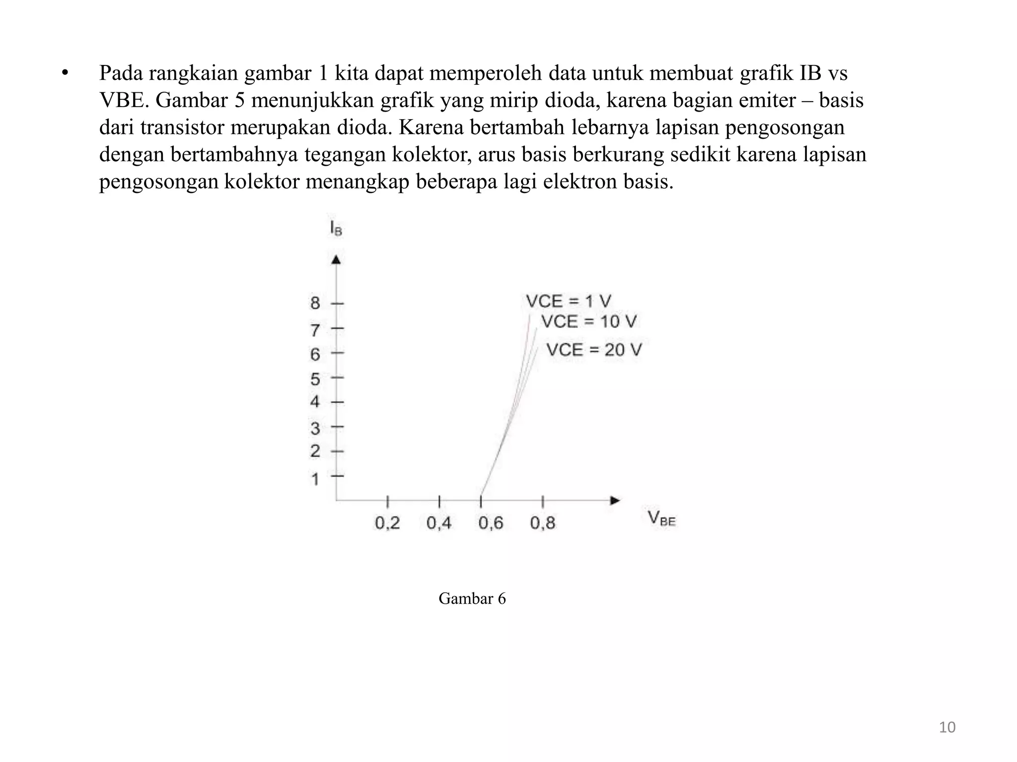 Karakteristik Transistor | PPTX
