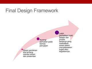 Final Design Framework
Geser pemikiran
kita tentang
menilai tulisan
dan presentasi
Kurangi
perhatian pada
bentuk
penyajian
Lebih
perhatikan bukti
belajar dan
proses
bertanya yang
melibatkan
siswa dalam
menyelesaikan
tugas atau
kegiatannya.
 