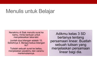 Menulis untuk Belajar
Nenekmu di Siak menulis surat ke
kamu, minta bantuan untuk
menyelesaikan teka-teki:
Jumlah dua bilangan adalah 15.
Selisihnya 3. Berapa kedua bilangan
itu?
Tulislah sebuah surat ke beliau,
menjelaskan jawabmu dan caramu
menemukannya.
Adikmu kelas 3 SD
bertanya tentang
persamaan linear. Buatlah
sebuah tulisan yang
menjelaskan persamaan
linear bagi dia.
 