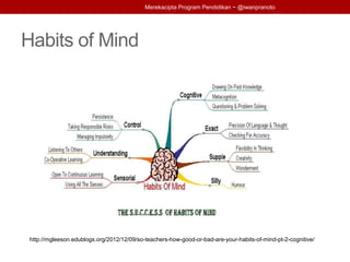 Habits of Mind
Merekacipta Program Pendidikan ~ @iwanpranoto
http://mgleeson.edublogs.org/2012/12/09/so-teachers-how-good-or-bad-are-your-habits-of-mind-pt-2-cognitive/
 
