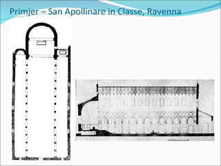Primjer – San Apollinare in Classe, Ravenna
 