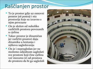 Raščlanjen prostor
 To je prostor gdje uz osnovni
  prostor još postoji i niz
  prostorija koje su izravno s
  njim povezane
 On je složen od nekoliko
  različitih prostora povezanih
  u cjelinu
 Takav prostor je dinamičan
  jer različiti prostori daju
  dinamiku u kretanju i
  njihovu sagledavanju
 On je i nepregledan jer ne
  možemo odjednom sagledati
  sve prostore koji čine cjelinu
  već moramo ići od prostora
  do prostora da bi ga sagledali
 