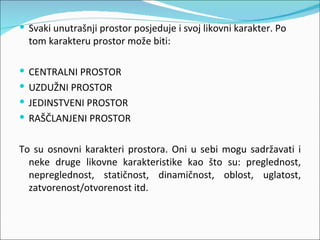  Svaki unutrašnji prostor posjeduje i svoj likovni karakter. Po
  tom karakteru prostor može biti:

 CENTRALNI PROSTOR
 UZDUŽNI PROSTOR
 JEDINSTVENI PROSTOR
 RAŠČLANJENI PROSTOR


To su osnovni karakteri prostora. Oni u sebi mogu sadržavati i
  neke druge likovne karakteristike kao što su: preglednost,
  nepreglednost, statičnost, dinamičnost, oblost, uglatost,
  zatvorenost/otvorenost itd.
 
