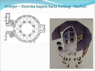 Primjer – Dvorska kapela Karla Velikog - Aachen
 