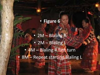• Figure 6
• 2M – Blaling R
• 2M – Blaling L
• 4M – Blaling R fast turn
• 8M – Repeat starting Blaling L
 
