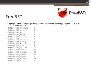 FreeBSD
$ egrep '^#define[[:space:]]+SYS' /usr/include/sys/syscall.h | 
head -n 16
#define SYS_syscall 0
#define SYS_exit ...