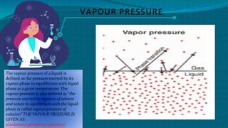 VAPOUR PRESSURE
.
The vapour pressure of a liquid is
defined as the pressure exerted by its
vapour phase in equilibrium with liquid
phase at a given temperature. The
vapour pressure is also defined as “the
pressure exerted by vapours of solvent
and solute in equilibrium with the liquid
phase is called vapour pressure of
solution” THE VAPOUR PRESSURE IS
GIVEN AS:
p[solution]=p[solvent]+p[solute]
 
