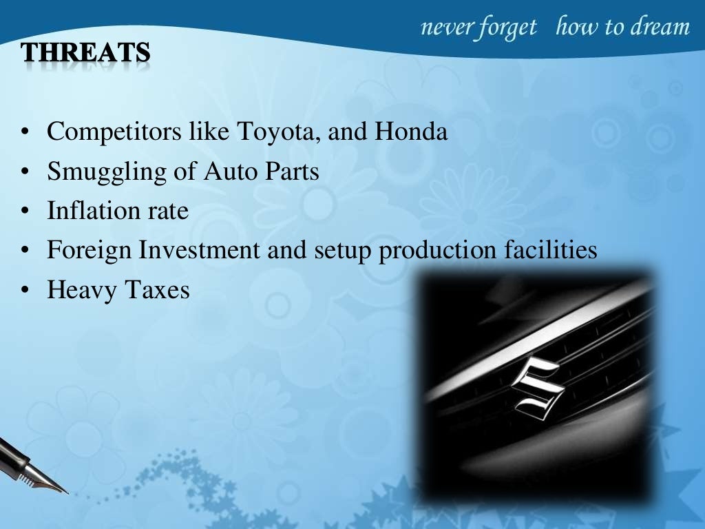 Automobile Manufacturing Indusries Of Pakistan.