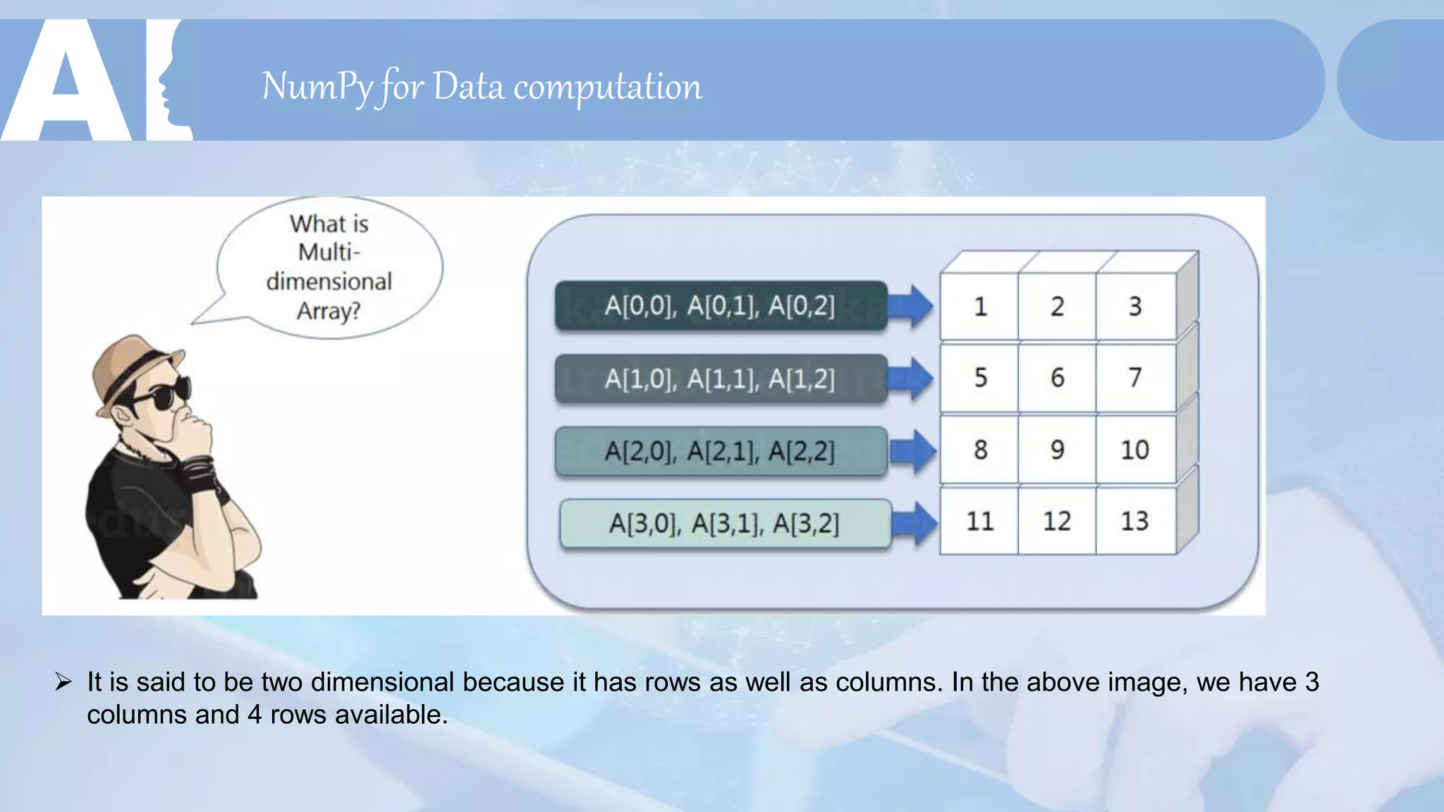 NumPy for Data computation
 It is said to be two dimensional because it has rows as well as columns. In the above image, we have 3
columns and 4 rows available.
 