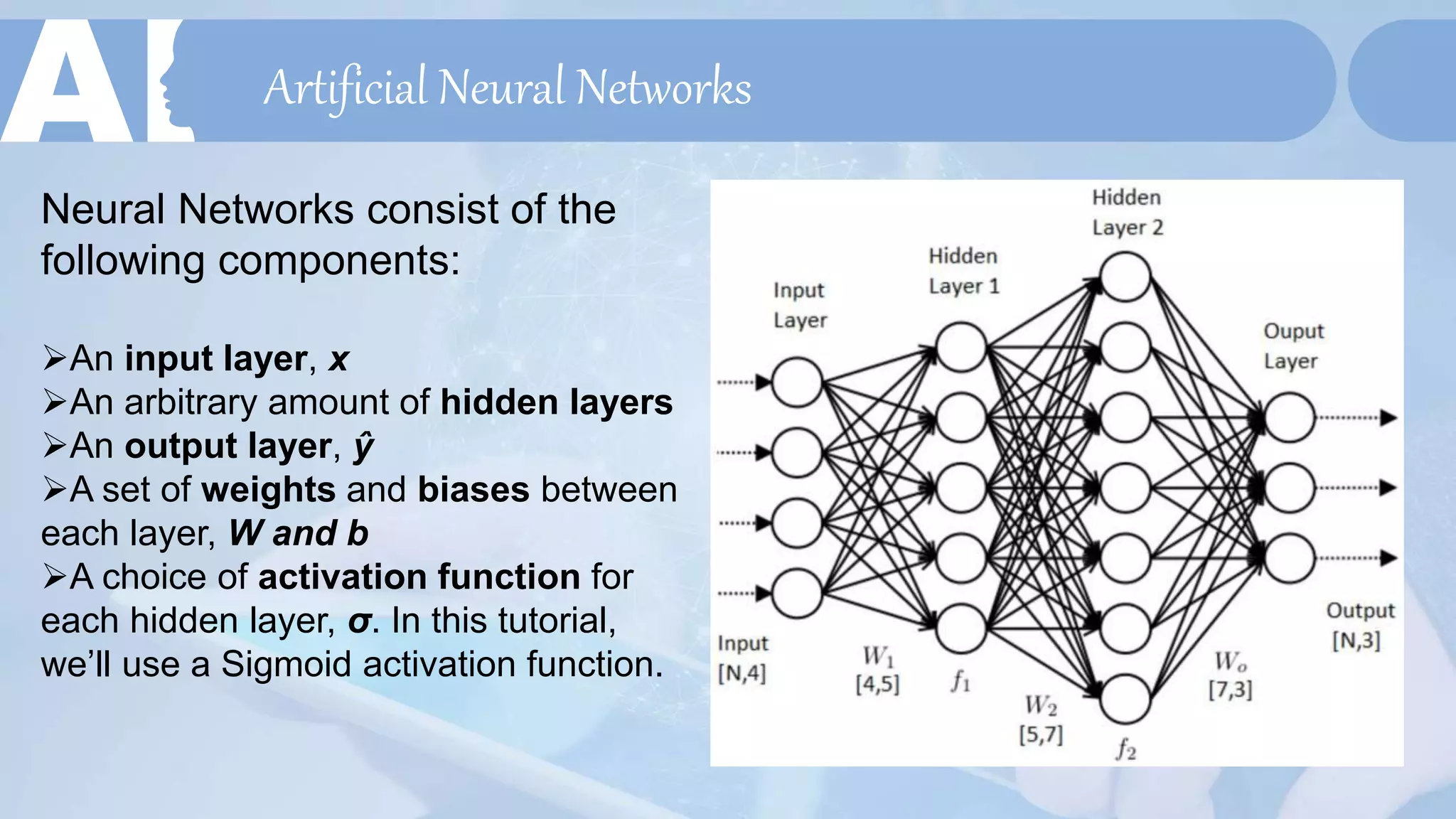 Artificial Neural Networks
Neural Networks consist of the
following components:
An input layer, x
An arbitrary amount of hidden layers
An output layer, ŷ
A set of weights and biases between
each layer, W and b
A choice of activation function for
each hidden layer, σ. In this tutorial,
we’ll use a Sigmoid activation function.
 