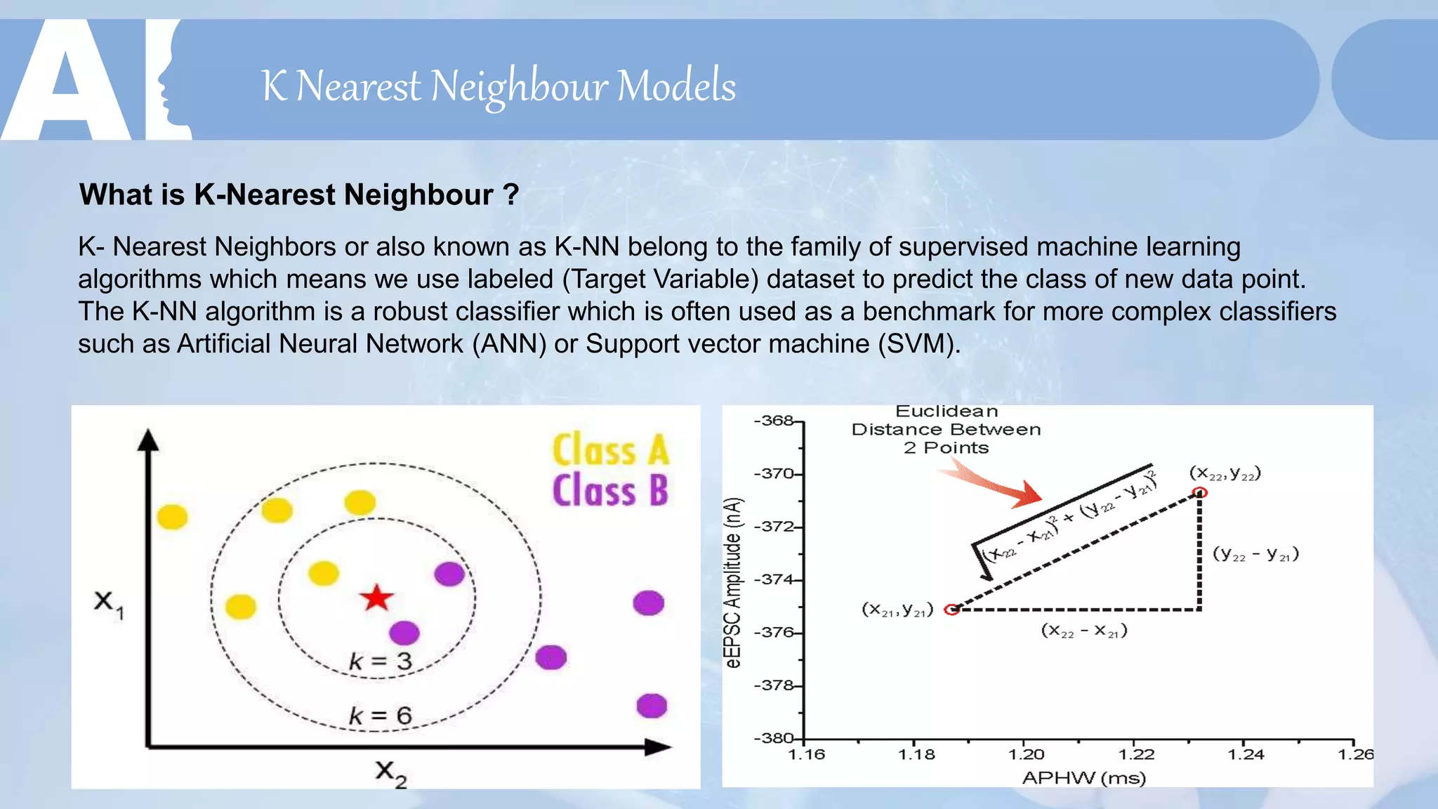 K Nearest Neighbour Models
What is K-Nearest Neighbour ?
K- Nearest Neighbors or also known as K-NN belong to the family of supervised machine learning
algorithms which means we use labeled (Target Variable) dataset to predict the class of new data point.
The K-NN algorithm is a robust classifier which is often used as a benchmark for more complex classifiers
such as Artificial Neural Network (ANN) or Support vector machine (SVM).
 