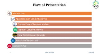 Flow of Presentation
Introduction
Applications of Conjoint analysis
Process Flow of Conjoint analysis
Types of Conjoint analysis
How Conjoint analysis works
Partial Profile approach
Example-SPSS
3/20/2018IABM, BIKANER2
 