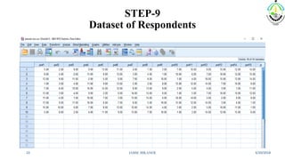 STEP-9
Dataset of Respondents
3/20/2018IABM, BIKANER23
 