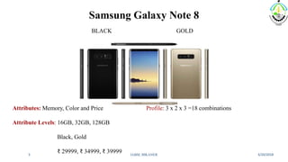 Samsung Galaxy Note 8
3/20/2018IABM, BIKANER5
BLACK GOLD
Attributes: Memory, Color and Price
Attribute Levels: 16GB, 32GB, 128GB
Black, Gold
₹ 29999, ₹ 34999, ₹ 39999
Profile: 3 x 2 x 3 =18 combinations
 