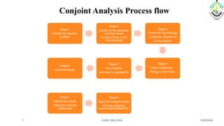 Conjoint Analysis Process flow
3/20/2018IABM, BIKANER7
Stage 1
Identify the research
problem
Stage 2
Decide on the attributes
and their levels
Focused Group is the
most practiced
Stage 3
Chose the methodology
Traditional, Adaptive or
Choice Based
Stage 4
Collect responses
Rating or rank order
Stage 5
Run analysis
Individual or aggregative
Stage 6
Interpret results
Stage 7
Validate the results
External or internal
validity tests
Stage 8
Apply the Conjoint results
Product designing,
market segmentation etc.
 