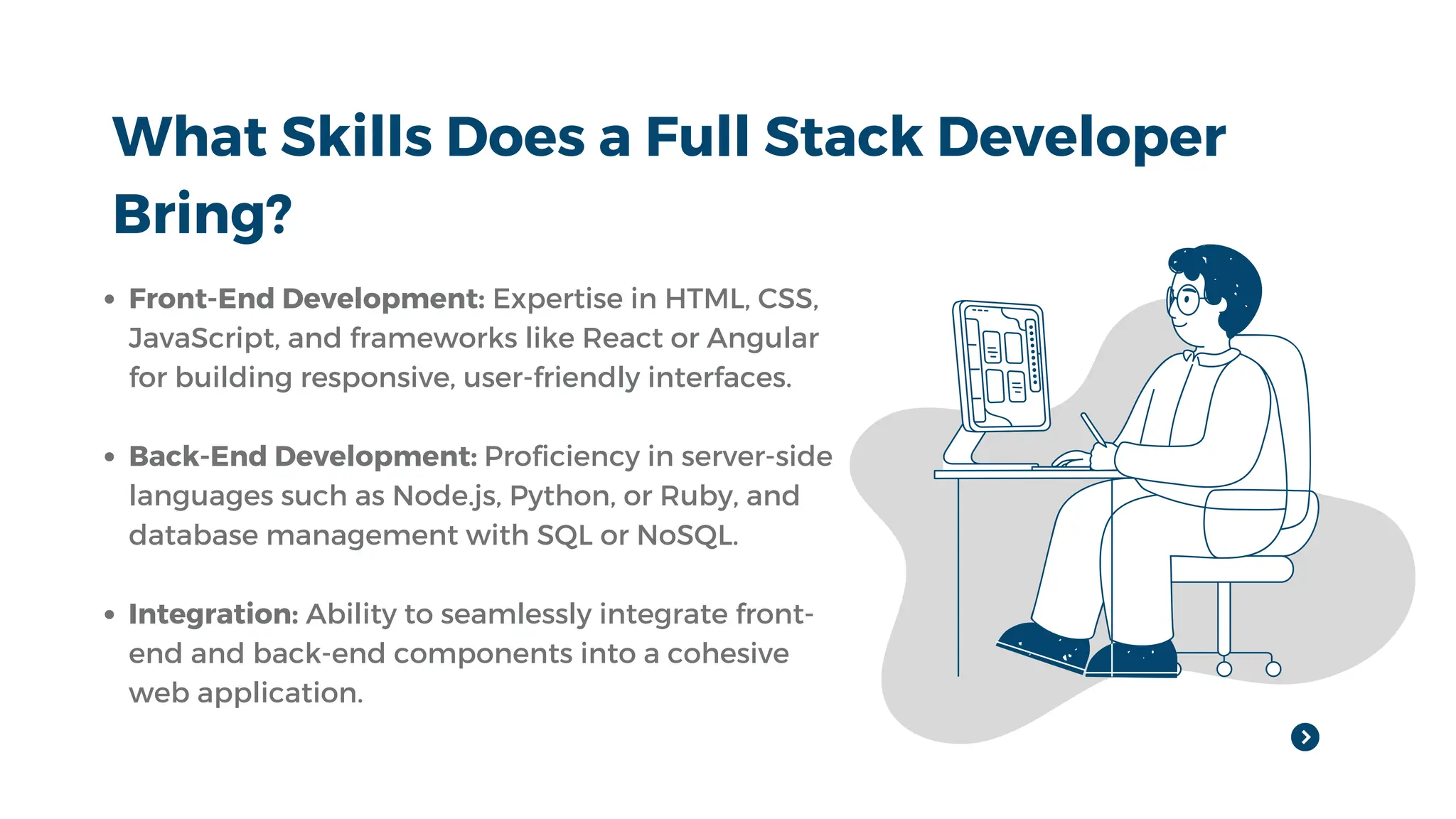 What Skills Does a Full Stack Developer
Bring?
Front-End Development: Expertise in HTML, CSS,
JavaScript, and frameworks like React or Angular
for building responsive, user-friendly interfaces.
Back-End Development: Proficiency in server-side
languages such as Node.js, Python, or Ruby, and
database management with SQL or NoSQL.
Integration: Ability to seamlessly integrate front-
end and back-end components into a cohesive
web application.
 